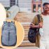 Top Backpack Brands in India for 2022