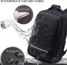 Waterproof backpack for men